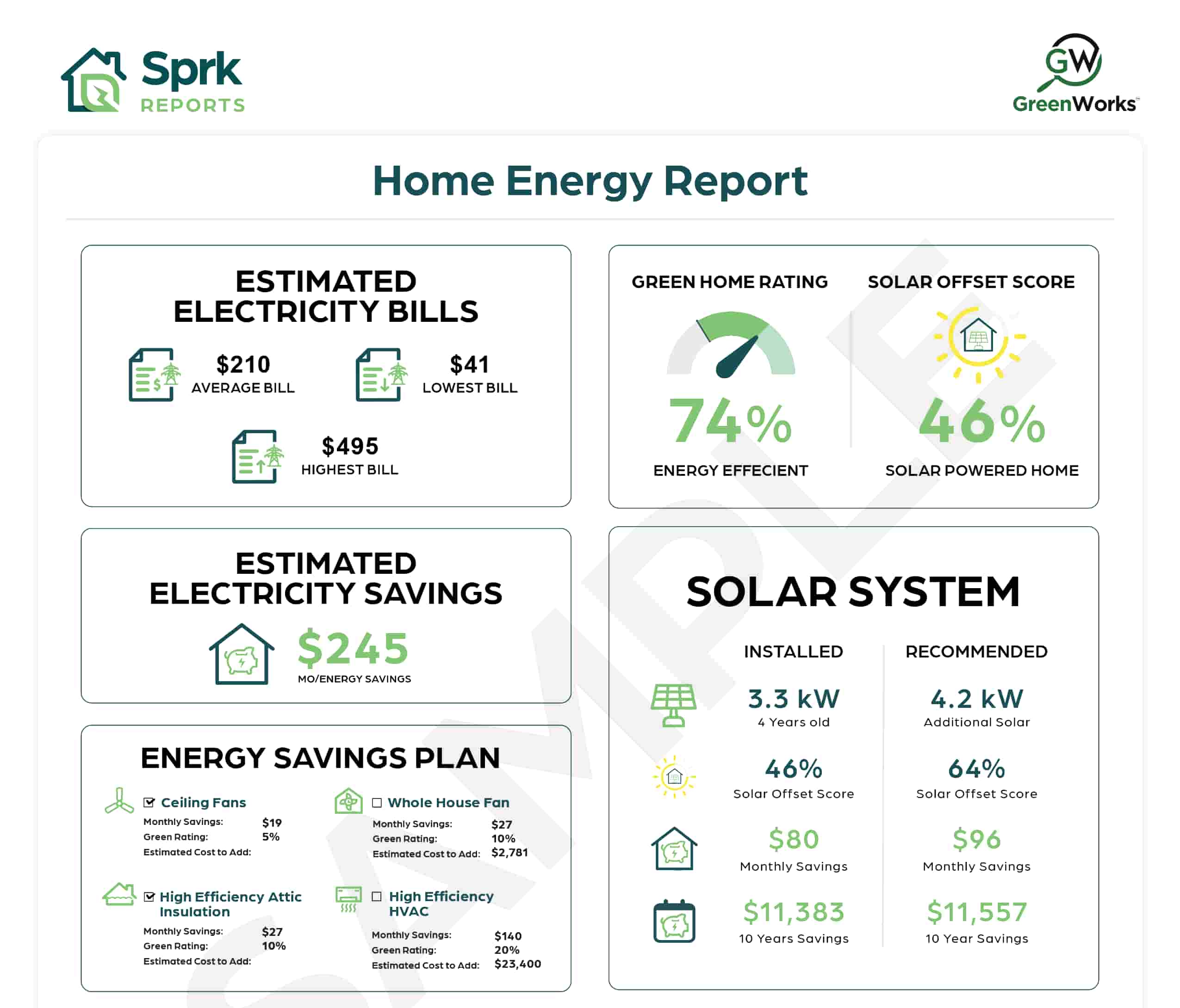Home Energy Report Preview
