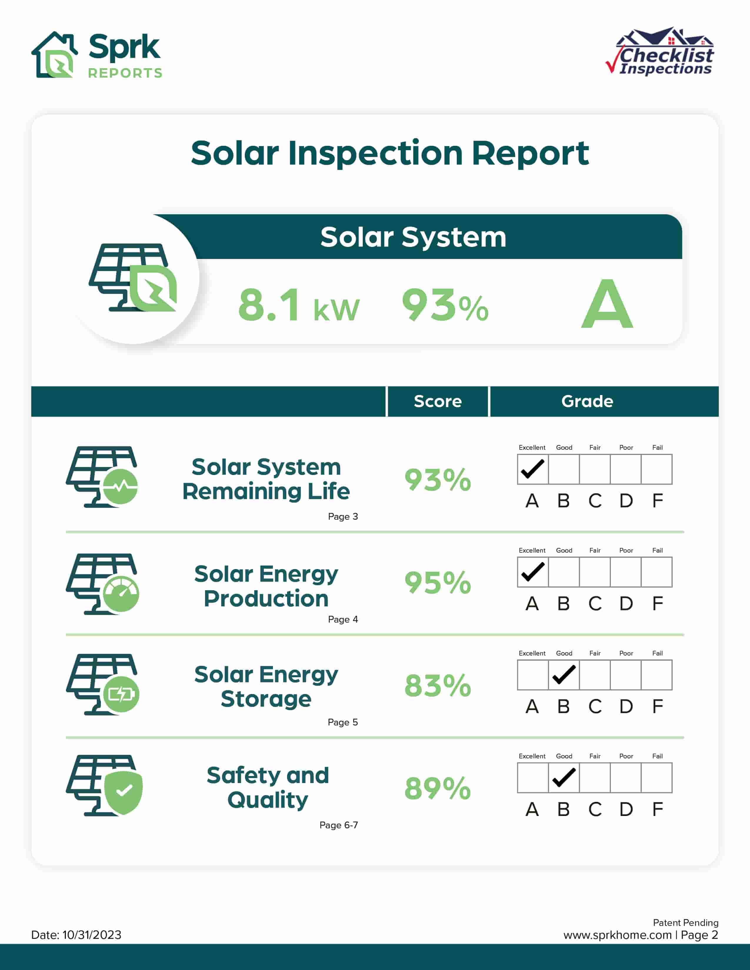 Sample Solar Inspection Certificate Preview